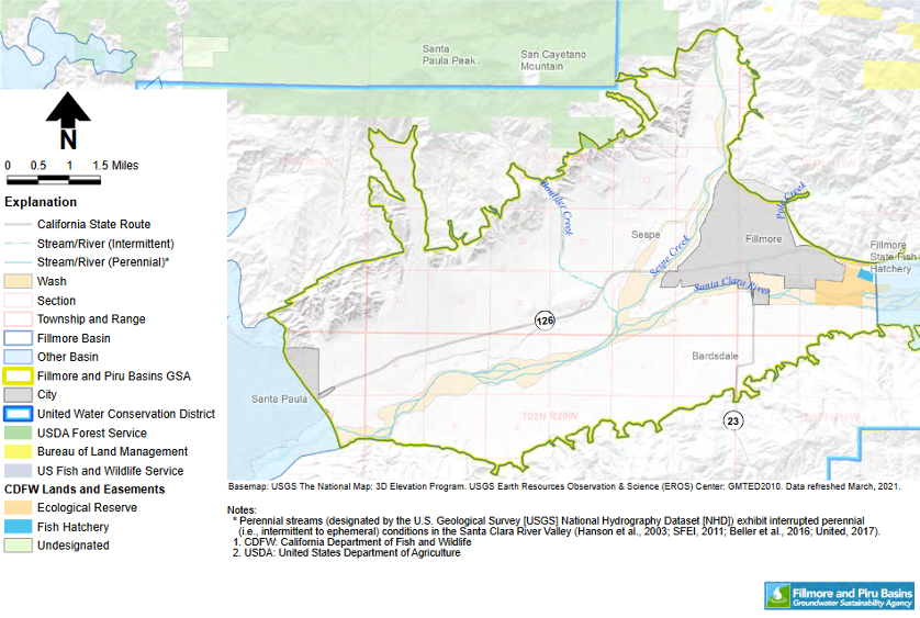 Fillmore Piru Groundwater